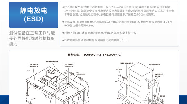測(cè)試設(shè)備