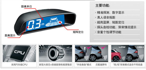 倒車雷達語音IC推薦