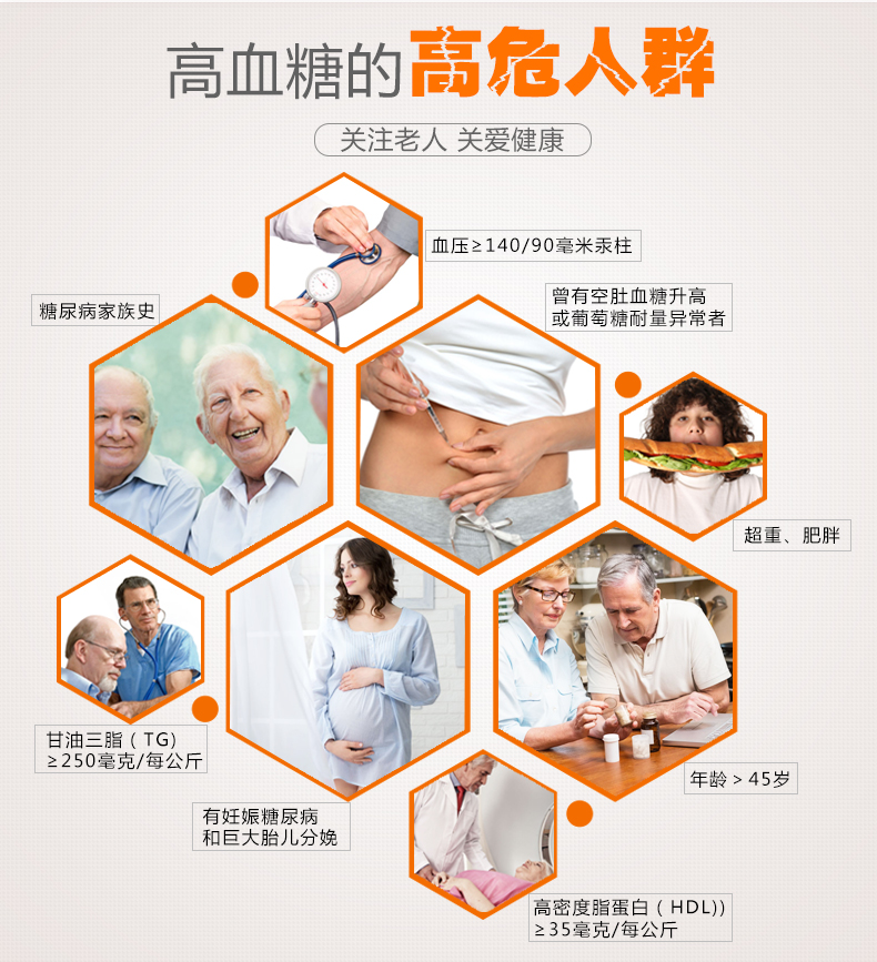 血糖儀語音IC方案