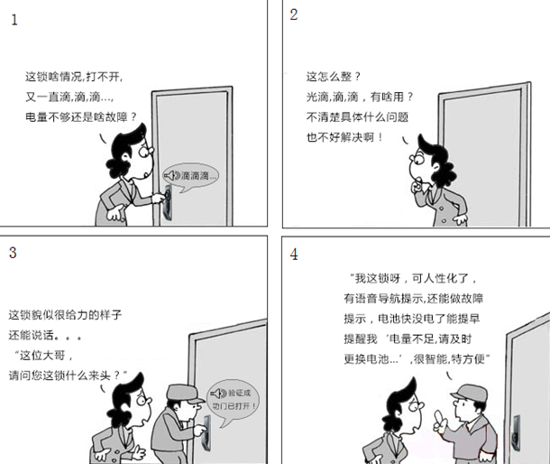電子鎖語音芯片