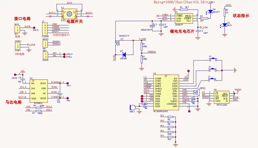 玩具語音IC方案
