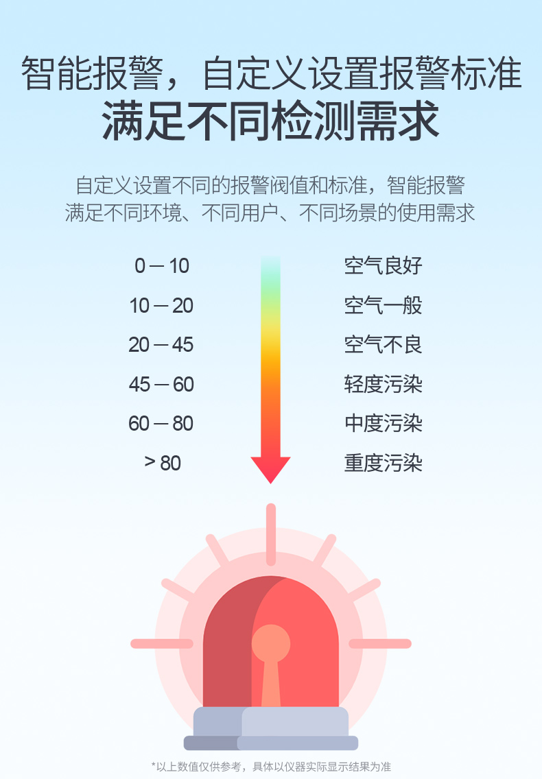 智能家居8腳芯片