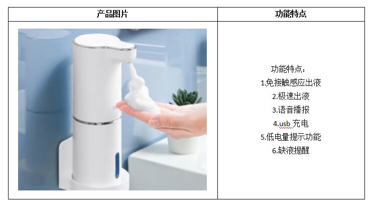 WT588F02B語(yǔ)音芯片