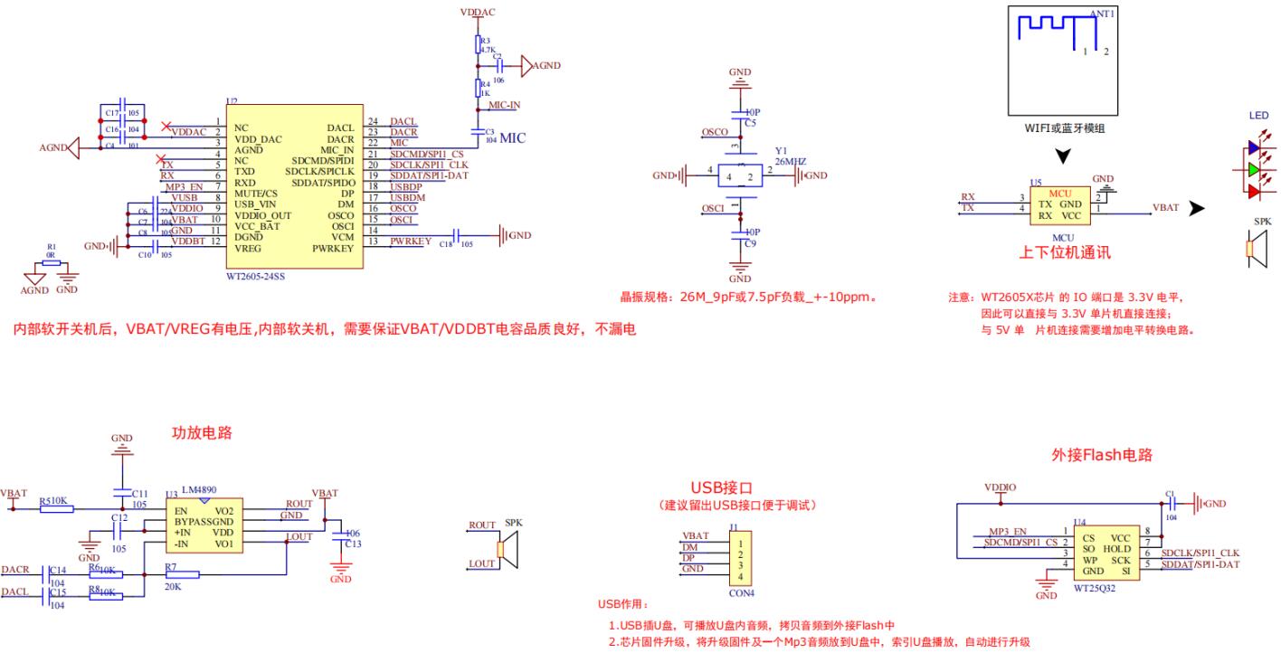 語音IC電路