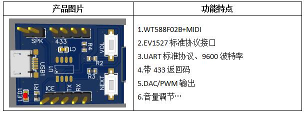 門鈴音樂IC方案