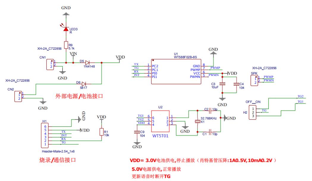 語音芯片電路
