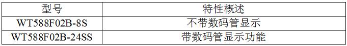 語音芯片方案