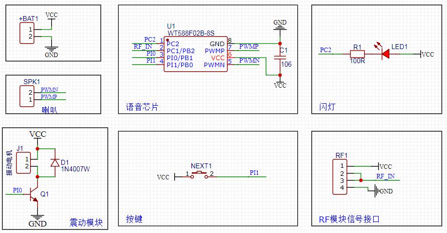 語音芯片方案
