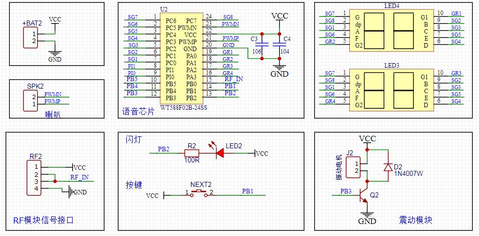 語音芯片方案